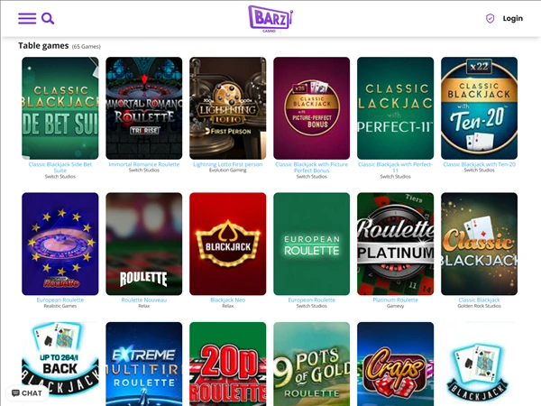 Barz Casino's table games selection