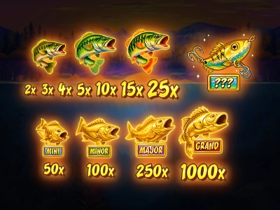 Bass Hunter - Fish Symbols 
