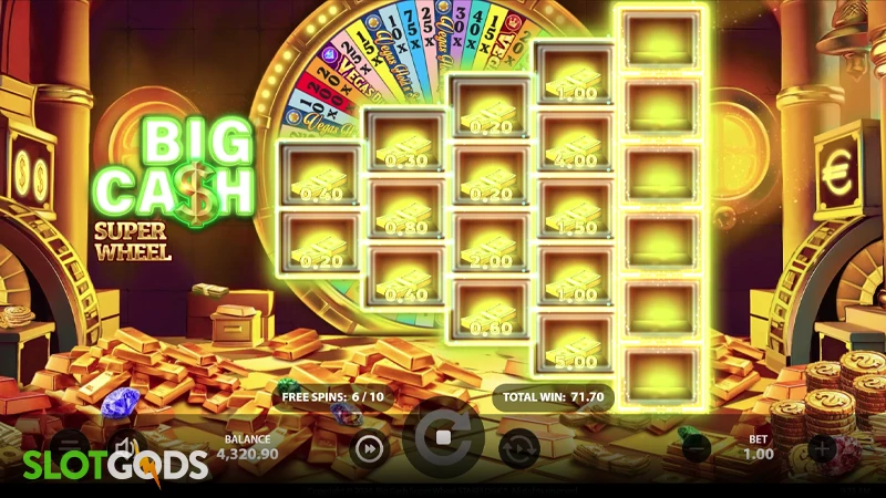 A screenshot of Big Cash Super Wheel slot feature gameplay