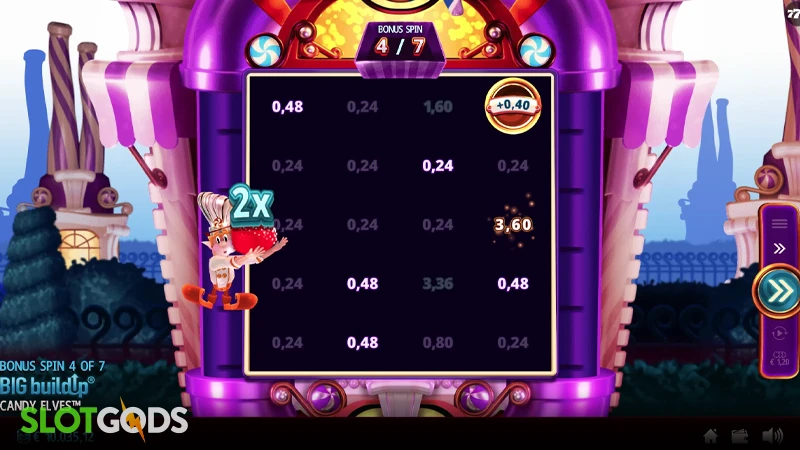 A screenshot of a big win in Candy Elves slot