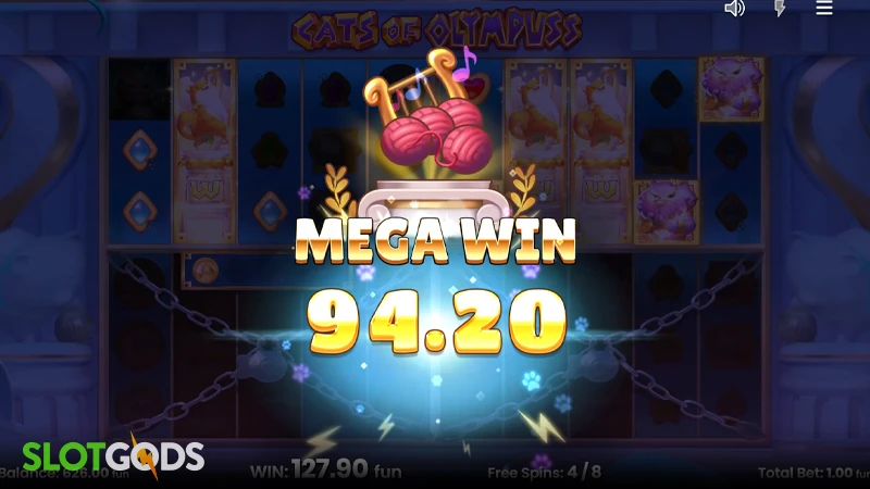 A screenshot of Cats of Olympus slot