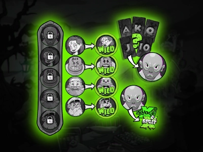 Ding Dong Death - Death Meter 