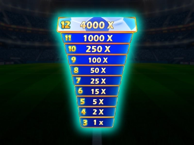 Goal Strike Fan Frenzy - Epic Strike Tower 