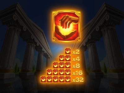 Midas Golden Touch: Thunder Pots - Wild Payline Multipliers
