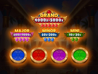 Mummy Mania - Free Spins