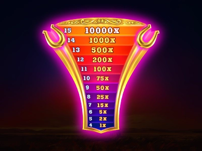 Western Gold 3 - Epic Strike