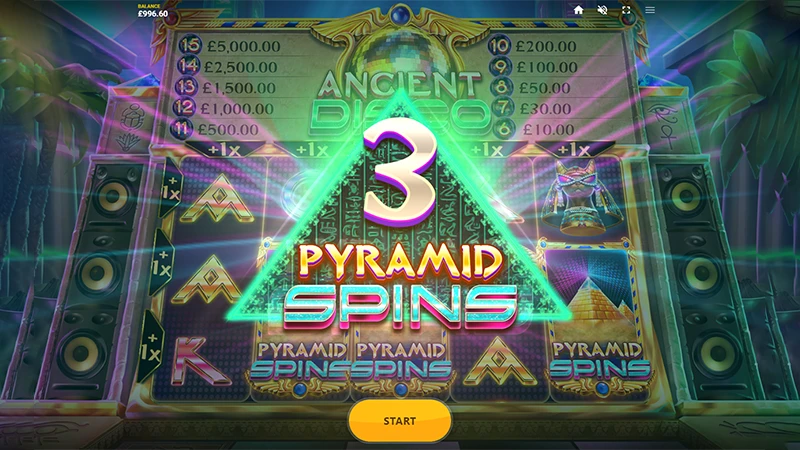 A screenshot of Ancient Disco slot by Red Tiger