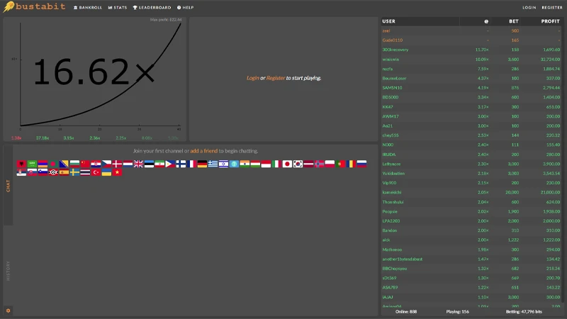 A crypto crash game like bustabit or roobet