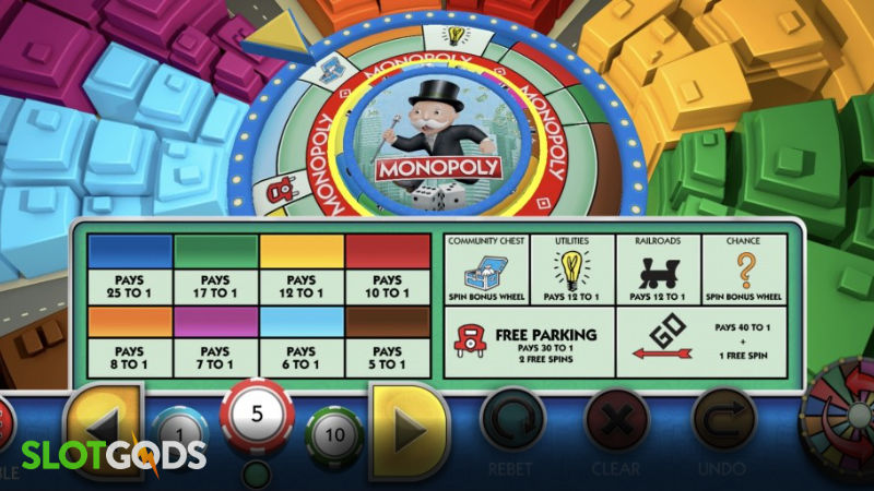 Monopoly Big Spin Online Slot by SG Digital Screenshot 1