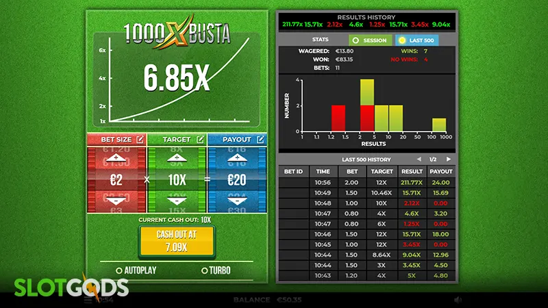 1000x Busta Slot - Screenshot 2
