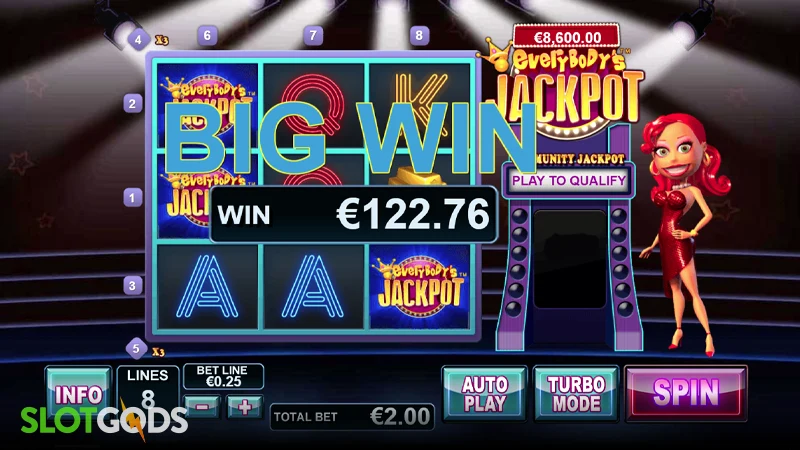 Everybody's Jackpot Slot - Screenshot 3