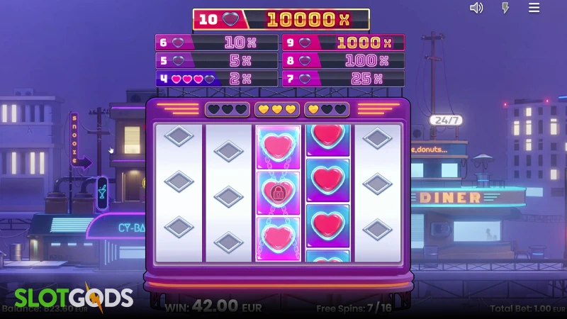 Hearts Highway Slot - Screenshot 3