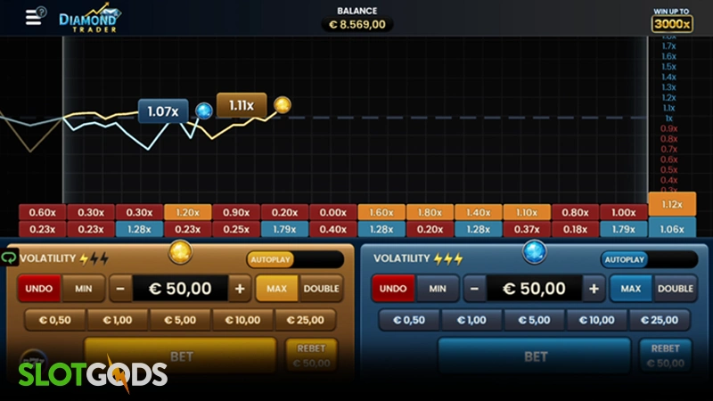 Diamond Trader Online Slot by Games Global